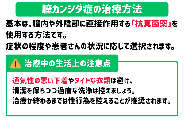 膣カンジダ症の治療方法