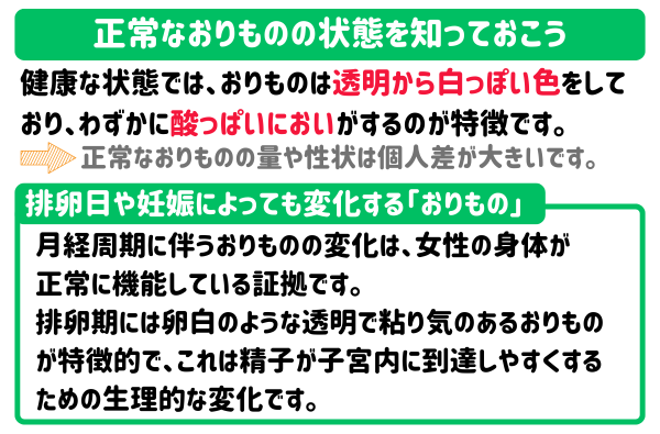 正常なおりものの状態を知っておこう