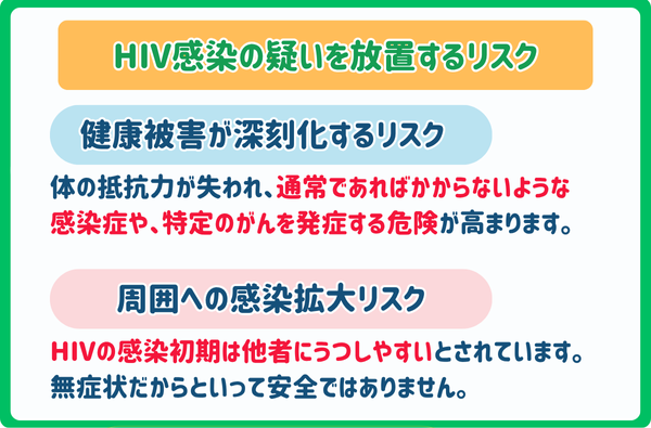 HIV感染の疑いを放置するリスク