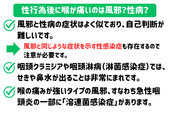 性行為後に喉が痛いのは風邪？性病？
