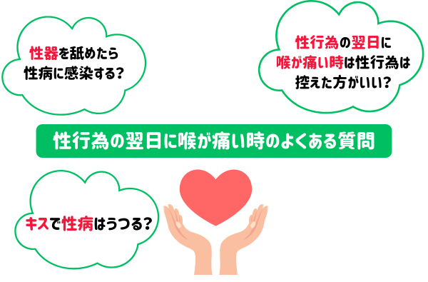 性行為の翌日に喉が痛い時のよくある質問