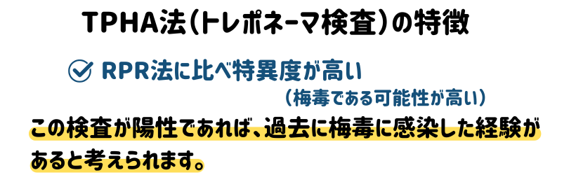 TPHA法の特徴