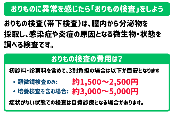 おりものに異常を感じたら「おりもの検査」をしよう