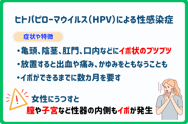 亀頭ブツブツ 尖圭コンジローマ