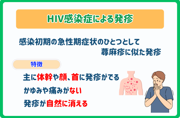 HIV発疹