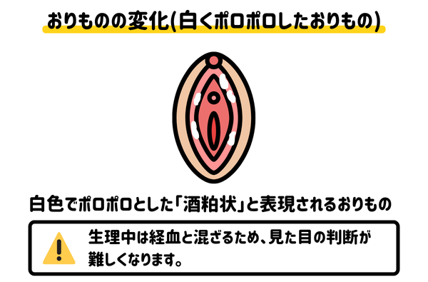 おりものの変化(白くポロポロしたおりもの)