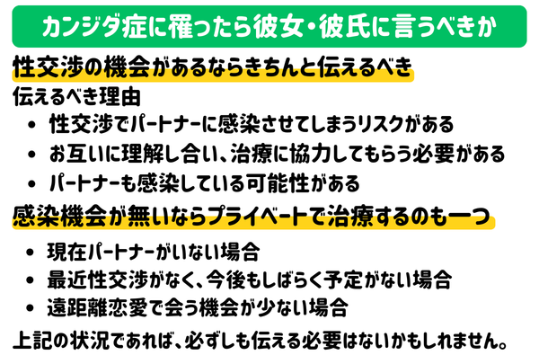カンジダ症に罹ったら彼女・彼氏に言うべきか