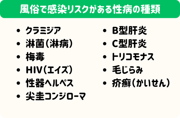 風俗で感染リスクがある性病の種類