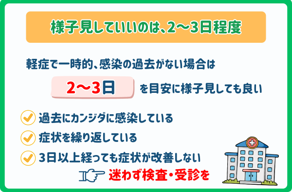 カンジダ自然治癒