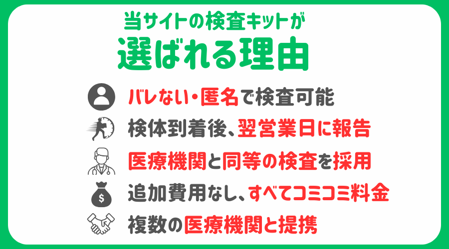 当サイトの検査キットが選ばれている理由