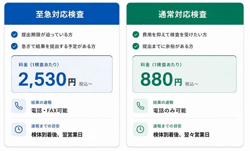 検便検査キットの至急対応検査と通常対応検査の違いについて
