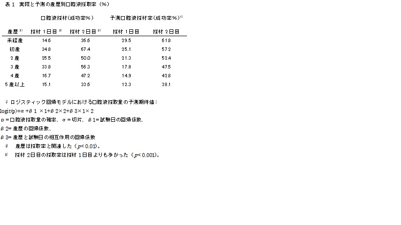 pig journal2015年1月号 表1.jpg