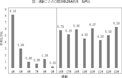 pig journal2015年2月_図.pngのサムネール画像