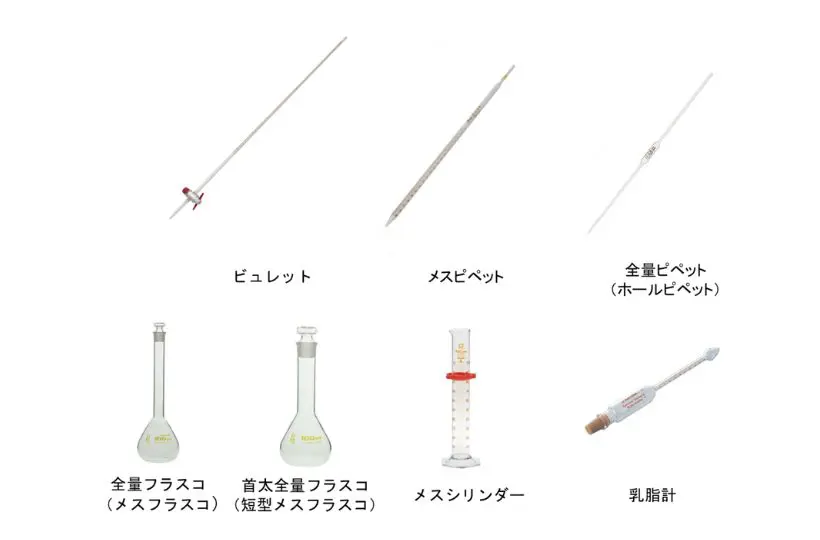 北海計量器株式会社 硝子体積計 分液ロート 円筒形 300ml 11 SUPER ガラス体積計｜JIS規格に基づくガラス体積計の重要性 | 食環境衛生研究所