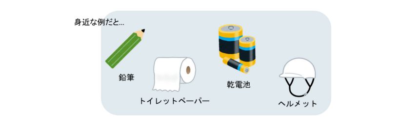 ガラス体積計身近な例