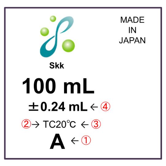 ガラス体積の表示例