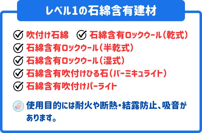 アスベストレベル1の石綿含有建材