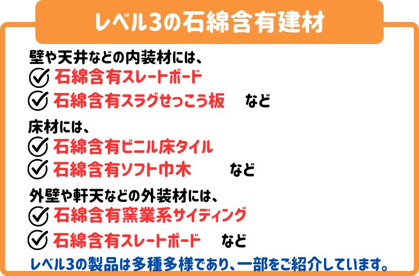 アスベストレベル3の石綿含有建材