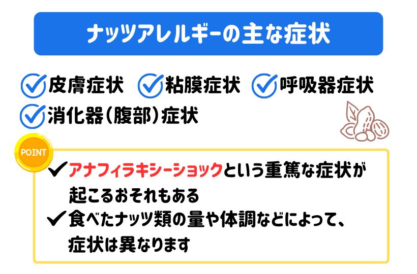 ナッツアレルギーの症状は？