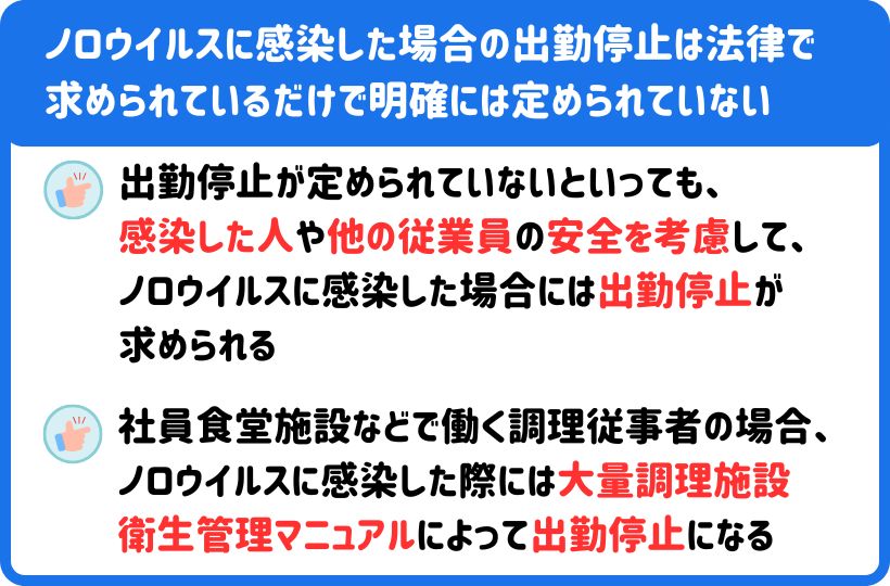 ノロウイルスに感染した場合の出勤停止は法律で求められているだけで明確には定められていない