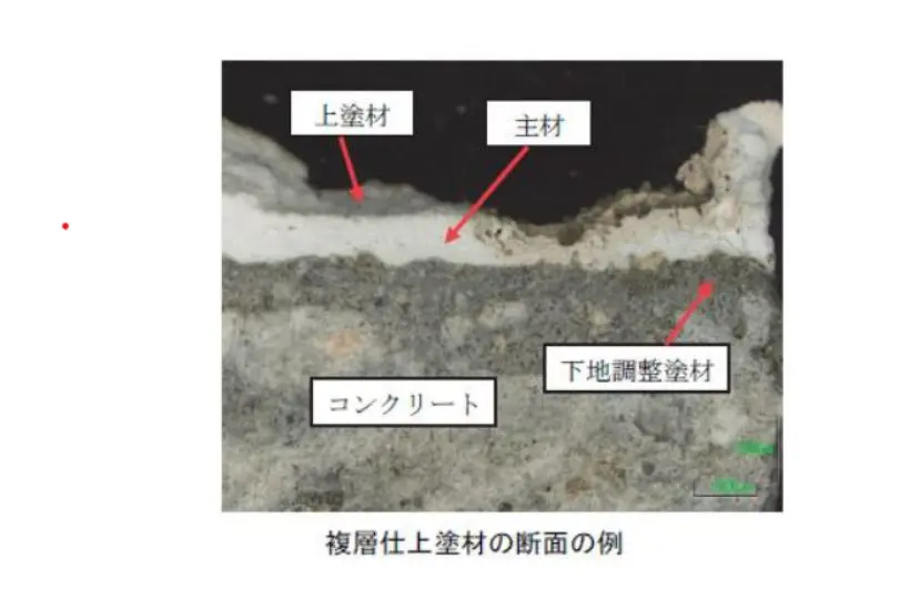 建築用仕上塗材の石綿分析調査 | 食環境衛生研究所