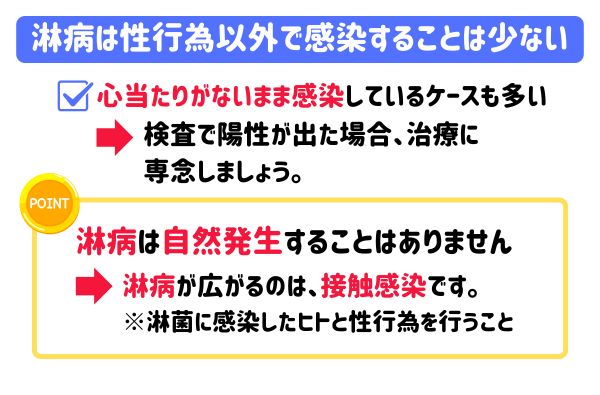 淋病は性行為以外で感染することは少ない