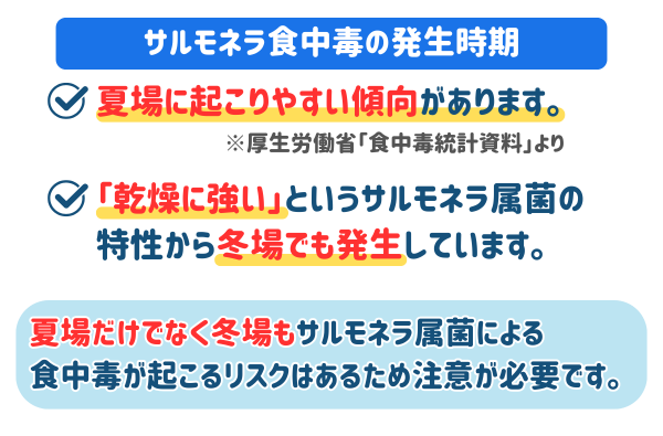 サルモネラ食中毒の発生時期
