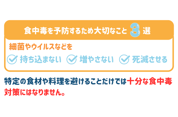 食中毒予防のために