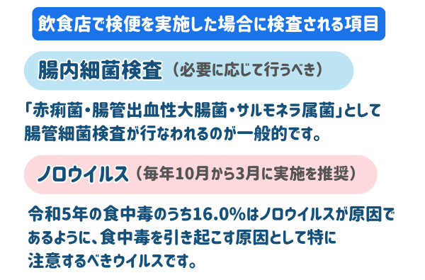 飲食店で検便を実施した場合に検査される項目