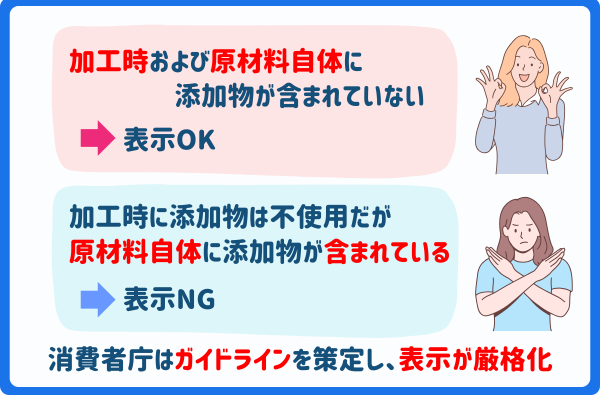 食品添加物・無添加