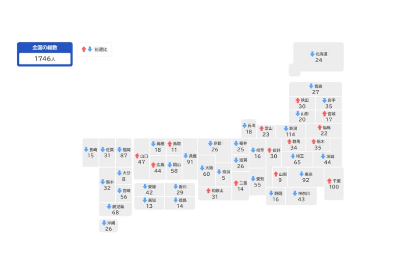 1医療機関あたりの感染者数(2025.4.28-5.4)