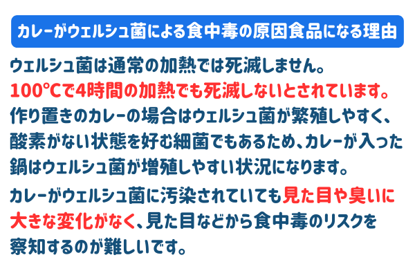 カレーがウェルシュ菌による食中毒の原因食品になる理由