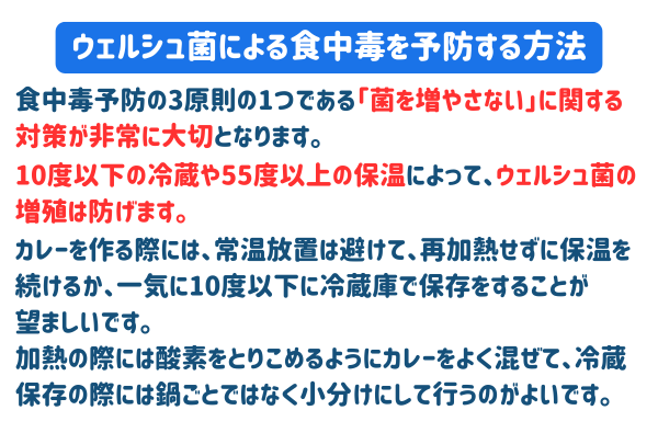 ウェルシュ菌による食中毒を予防する方法