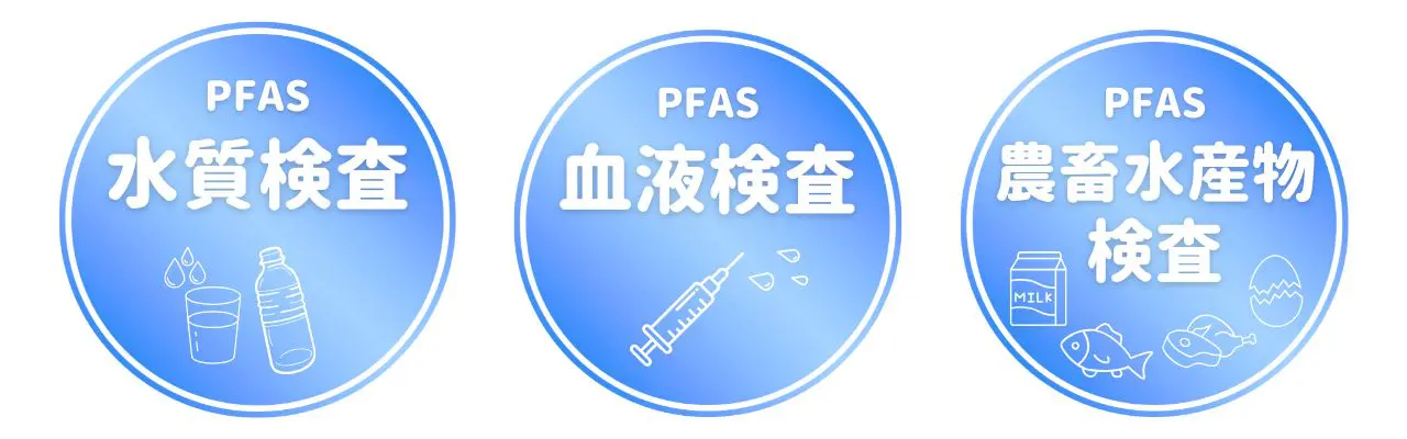 PFAS検査・分析・費用について（有機フッ素系化合物） | 食環境衛生研究所
