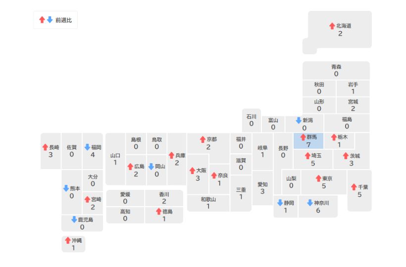 O157全国発生状況