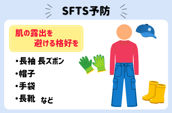 SFTS予防策