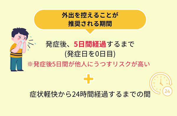 新型コロナウイルス ニンバス 出勤停止