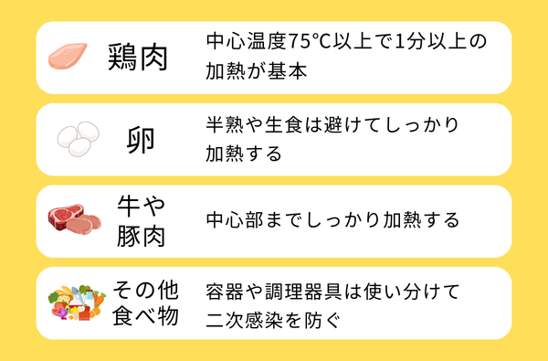 サルモネラ菌による食中毒を予防するためのポイント
