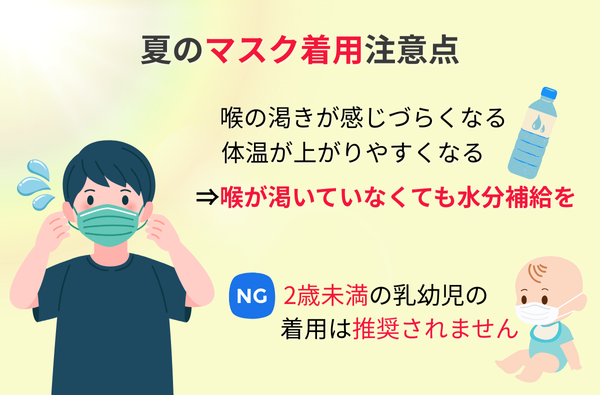 コロナ　ニンバス　マスク