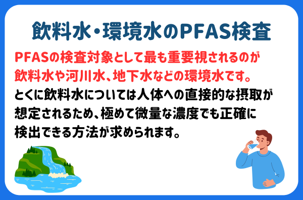 飲料水・環境水のPFAS検査