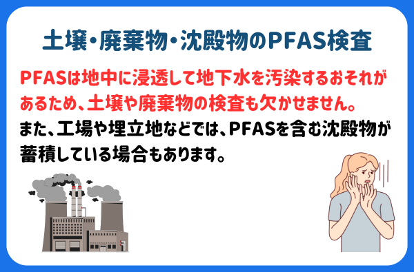 土壌・廃棄物・沈殿物のPFAS検査