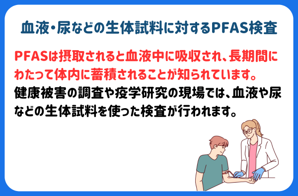 血液・尿などの生体試料に対するPFAS検査