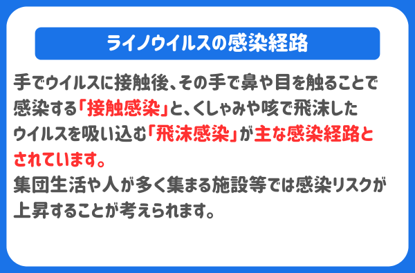 ライノウイルスの感染経路