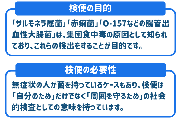 検便の目的と必要性