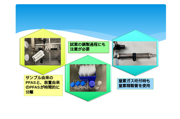 コンタミネーション対策について