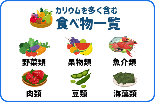 カリウムを多く含む食べ物の一覧