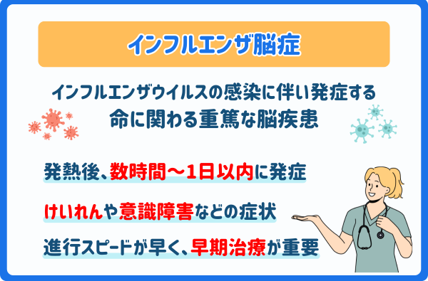インフルエンザ脳症