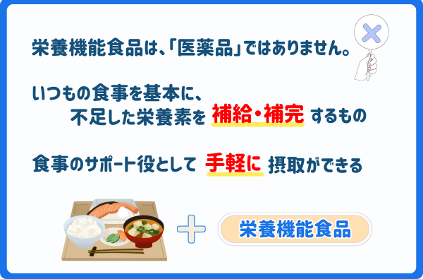 栄養機能食品の役割とメリット