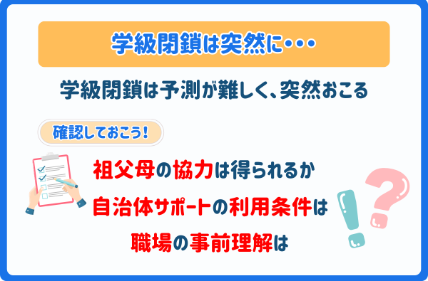 インフルエンザ保護者の対処法