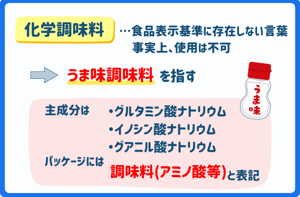 化学調味料とは